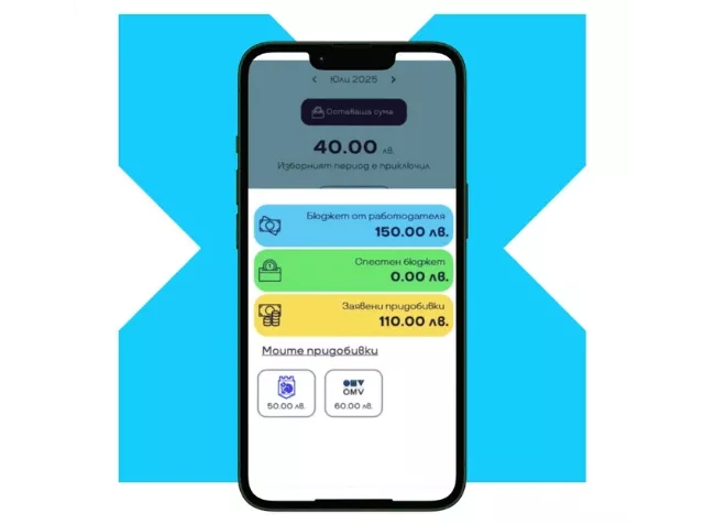 pluxee_mobility_гъвкава_транспортна_придобивка