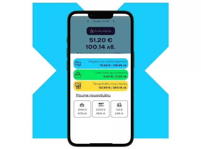гъвкава транспортна придобивка Pluxee Mobility